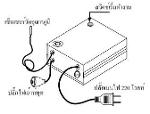 เครื่องควบคุมอุณหภูมิตู้ฟักไข่ระบบดิจิตอล