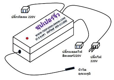 กล่องควบคุมอุณหภูมิระบบดิจิตอล “ซุปเปอร์จิ๋ว” 
