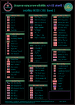 ชุดดูโอ้รับจานดาวเทียม NSS6 รับช่อง IPM BIG4 กว่า 80 ช่องรายการใช้กับจานตะแกรงดำ (C-Band)