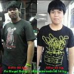 ผลลัพธ์จากลูกค้าที่ใช้ผลิตภัณฑ์จริง