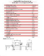 เครื่องล้างจานขนาดใหญ่ ระบบสายพาน DWC180
